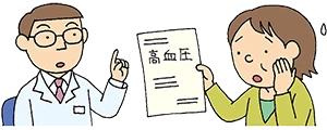 イラスト：太っていると高血圧になりやすい