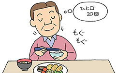 イラスト：ゆっくりよくかんで