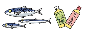 イラスト：不飽和脂肪酸を多く含む食品
